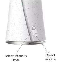 Diffuser Slim PRO – Jimour